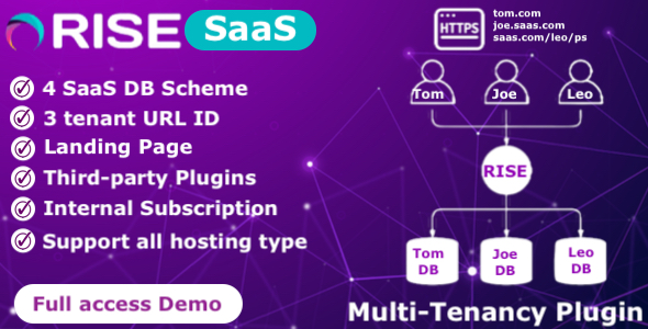 Download Free RISE CRM SaaS Plugin – Transform Your RISE
