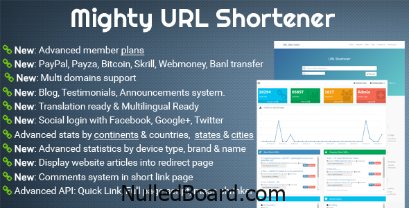 Download Free Mighty URL Shortener | Short URL Script Nulled