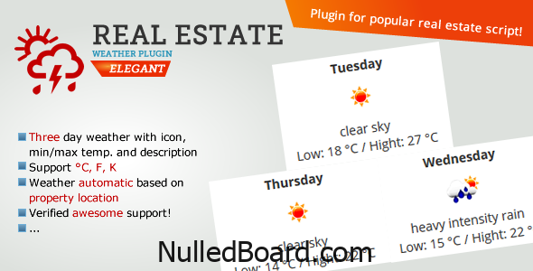 Download Free Real Estate Weather Widget Nulled