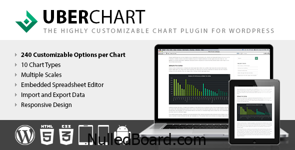 Download Free UberChart – WordPress Chart Plugin Nulled