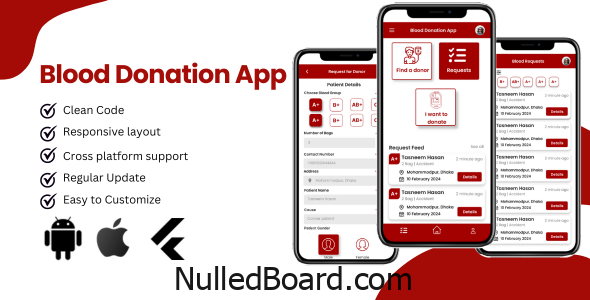 Download Free Blood Donation App Ui Kit Nulled